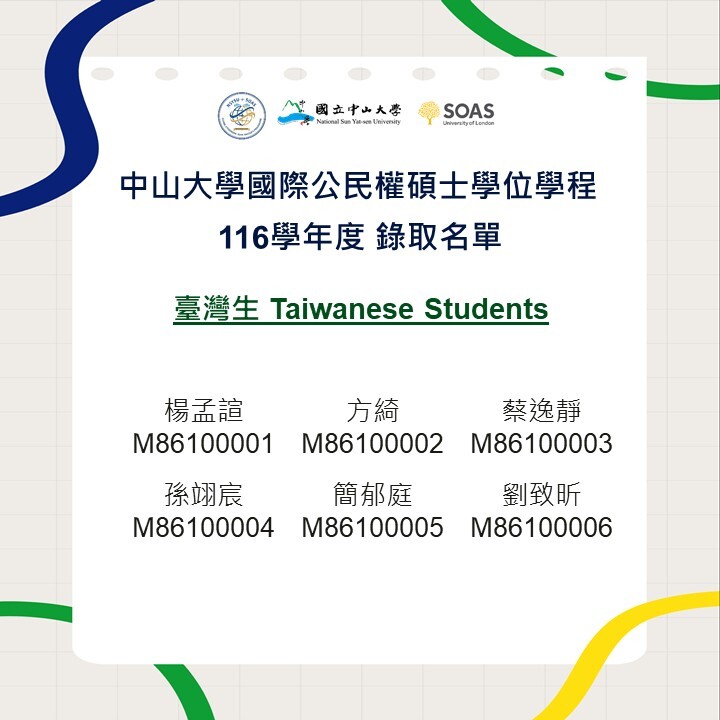 國際生錄取名單